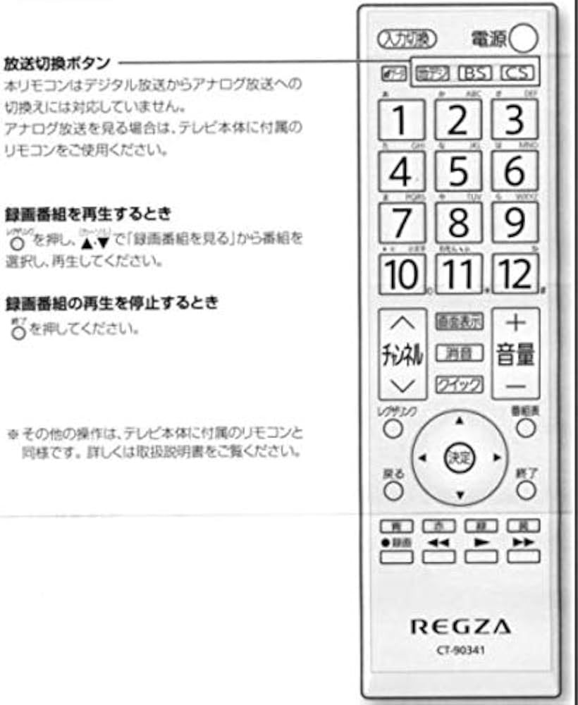 東芝 テレビリモコン CT-90341 rdzdsi3 Amazon | 東芝 テレビリモコン CT-90341 | 東芝(TOSHIBA) | AV